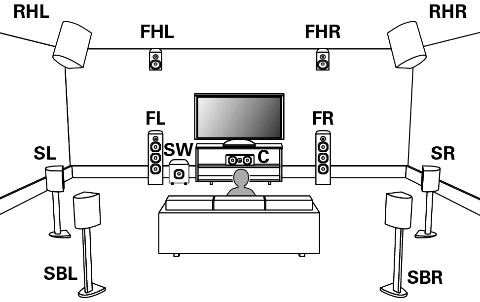 Pict SP Layout 11.1 RH FH1